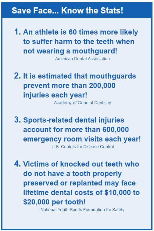 mouthguard-statistics_img